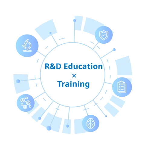 R&D Education and Training