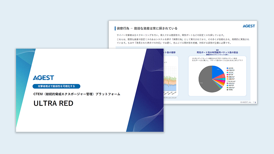 CTEMプラットフォーム (ULTRA RED)