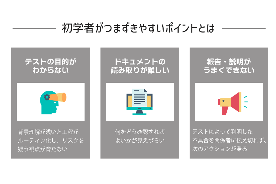 ソフトウェアテストの初学者がつまずきやすい3つのポイント