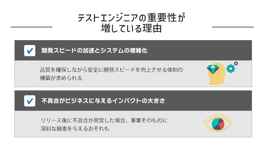 テストエンジニアの重要性が増している二つの理由