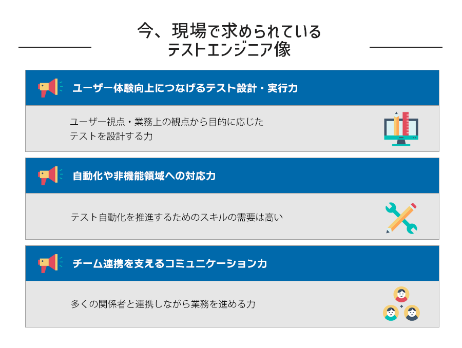 今、現場で求められている3つのテストエンジニア像