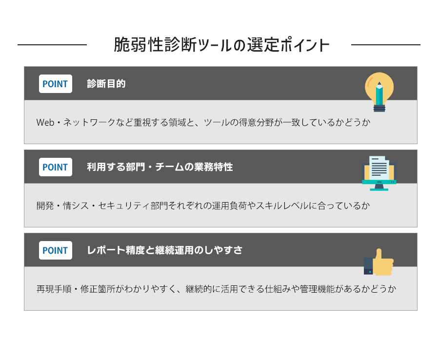 脆弱性診断ツールの選定ポイント
