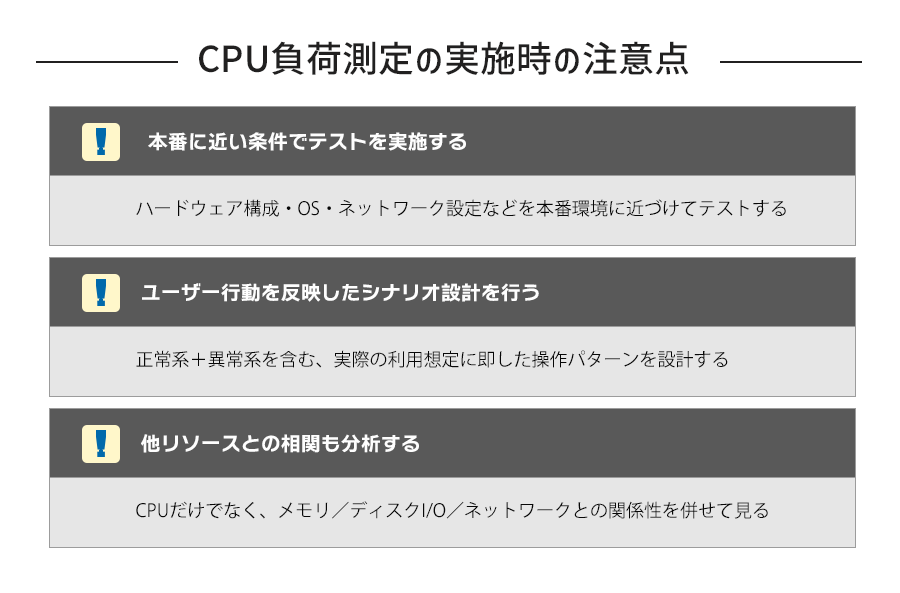 CPU負荷測定の実施時の注意点