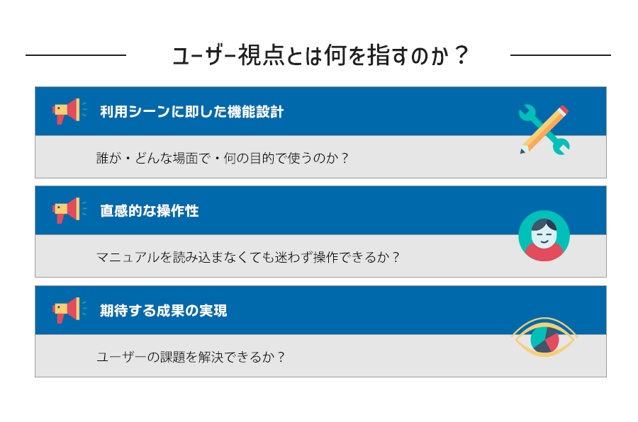 ユーザー視点とは何を意味するのか