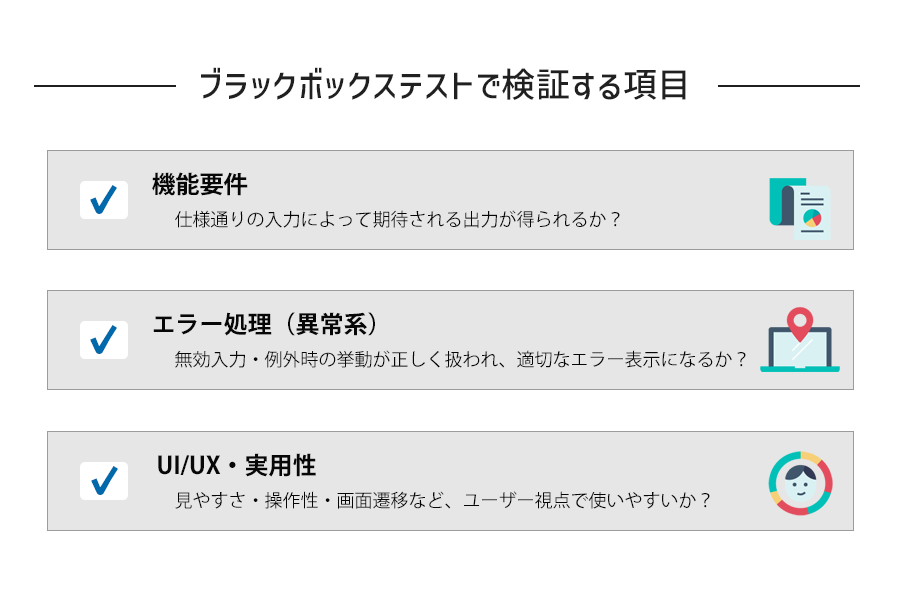 ブラックボックステストで検証する項目