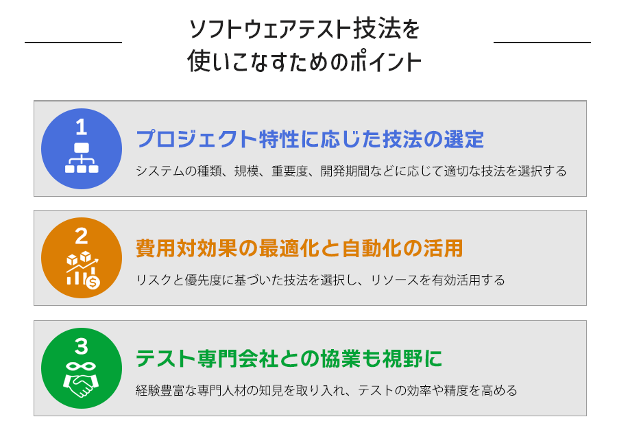 ソフトウェアテスト技法を使いこなすためのポイント