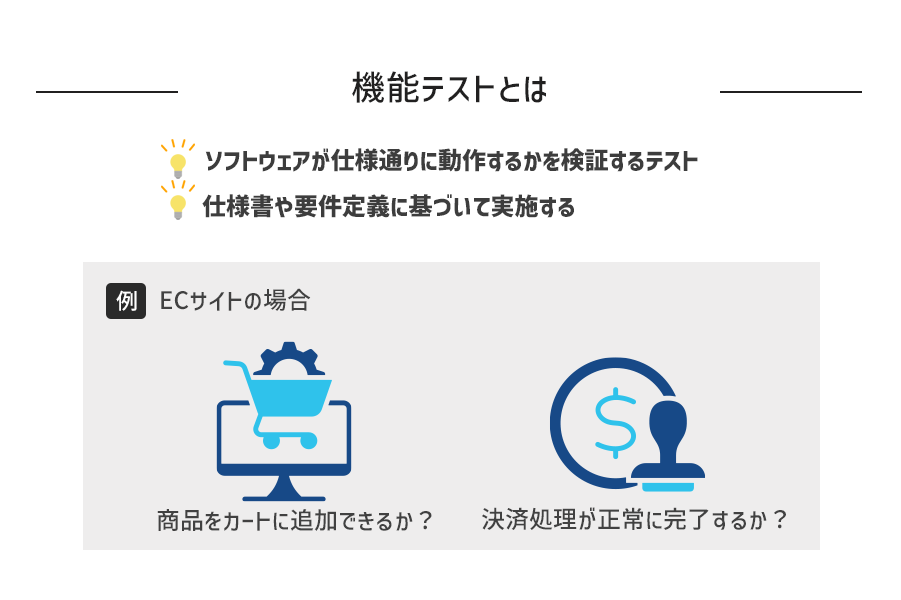 機能テストとは