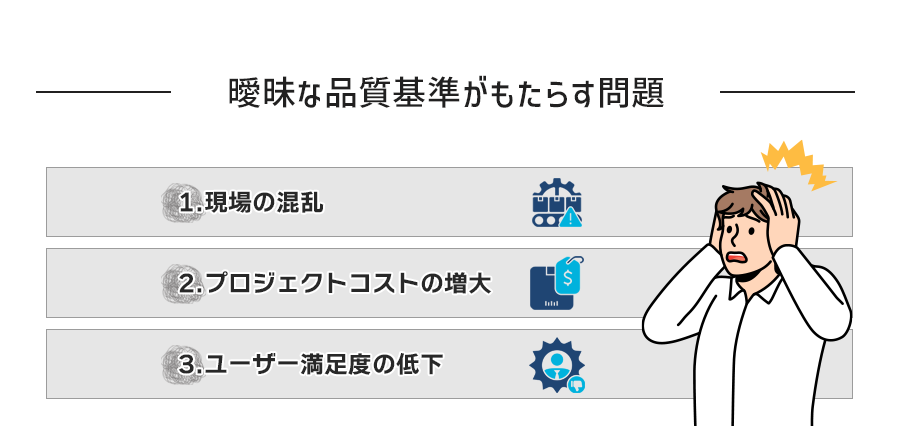 曖昧な品質基準がもたらす問題