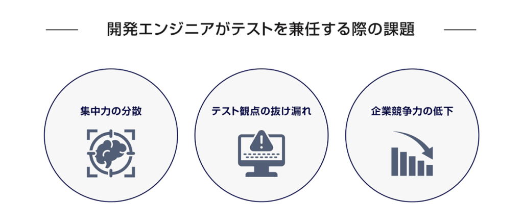 開発エンジニアがテストを兼任する際の課題
