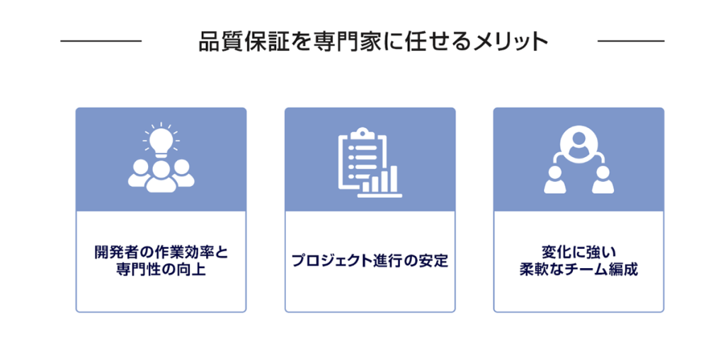 品質保証を専門家に任せるメリット