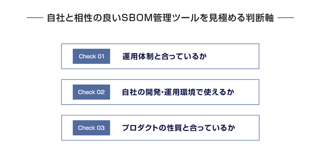 自社と相性の良いSBOM管理ツールを見極める判断軸