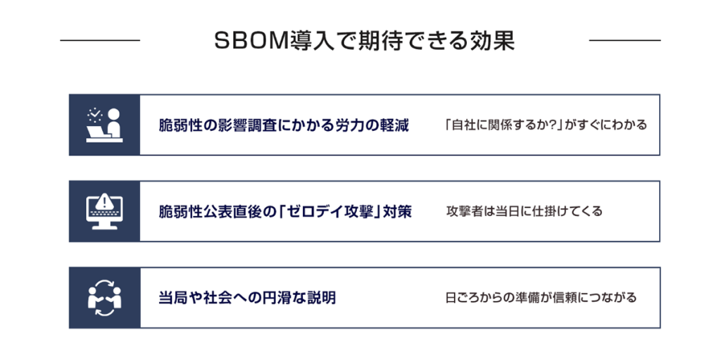 SBOM導入で期待できる効果