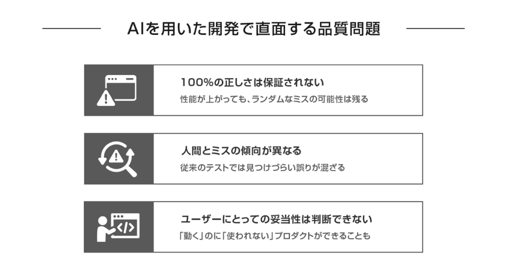 AIを用いた開発で直面する品質問題