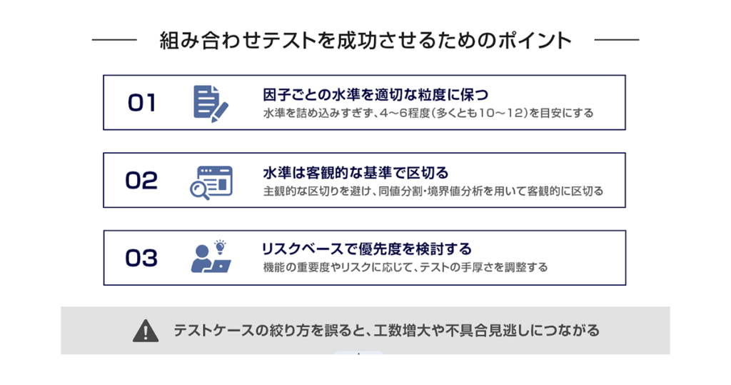 組み合わせテストを成功させるためのポイント