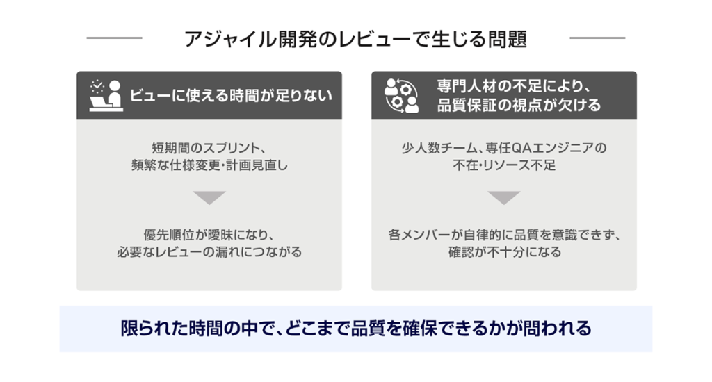 アジャイル開発のレビューで生じる問題