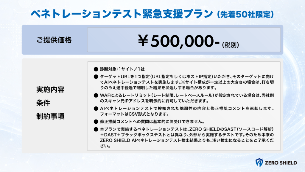 ペネトレーションテスト緊急支援プラン